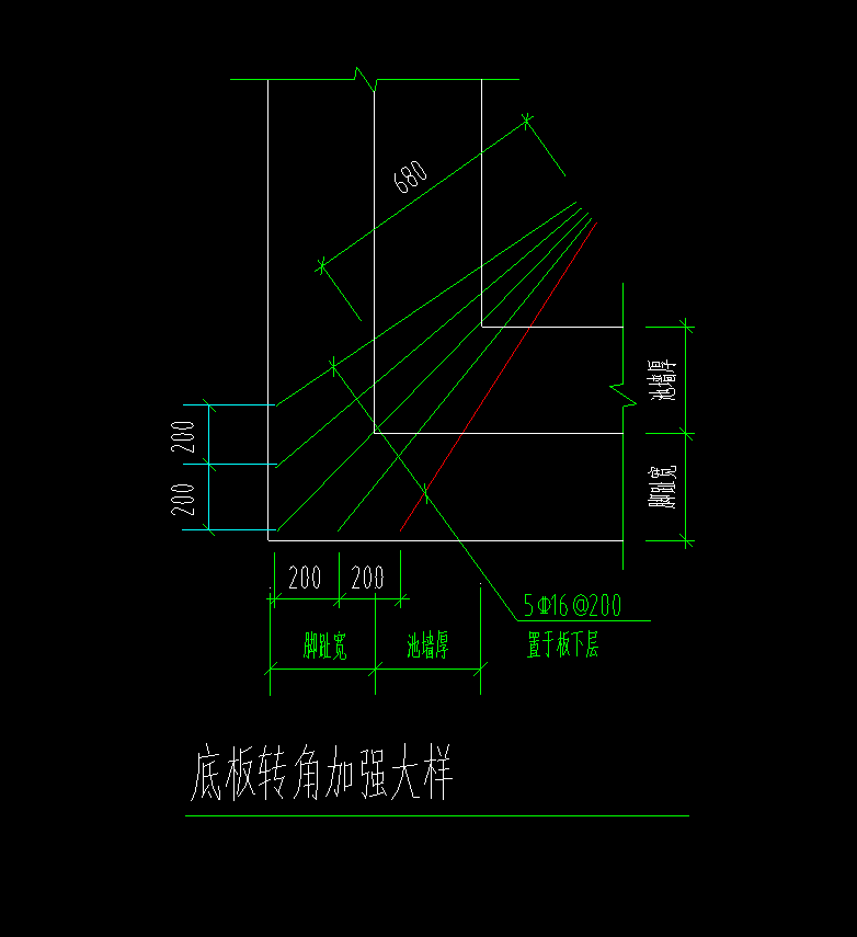 阀门