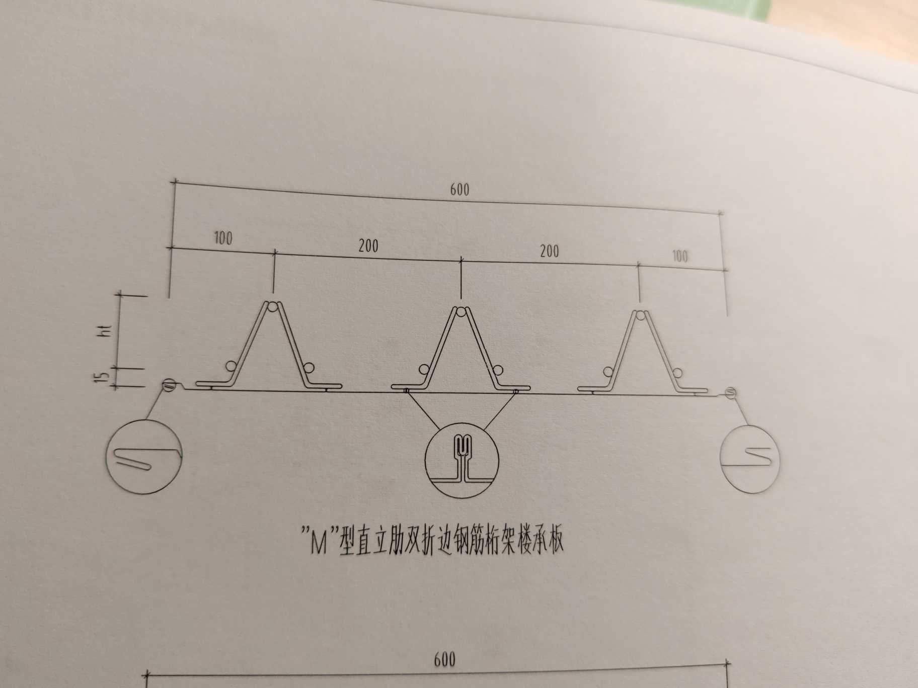 钢筋工程量