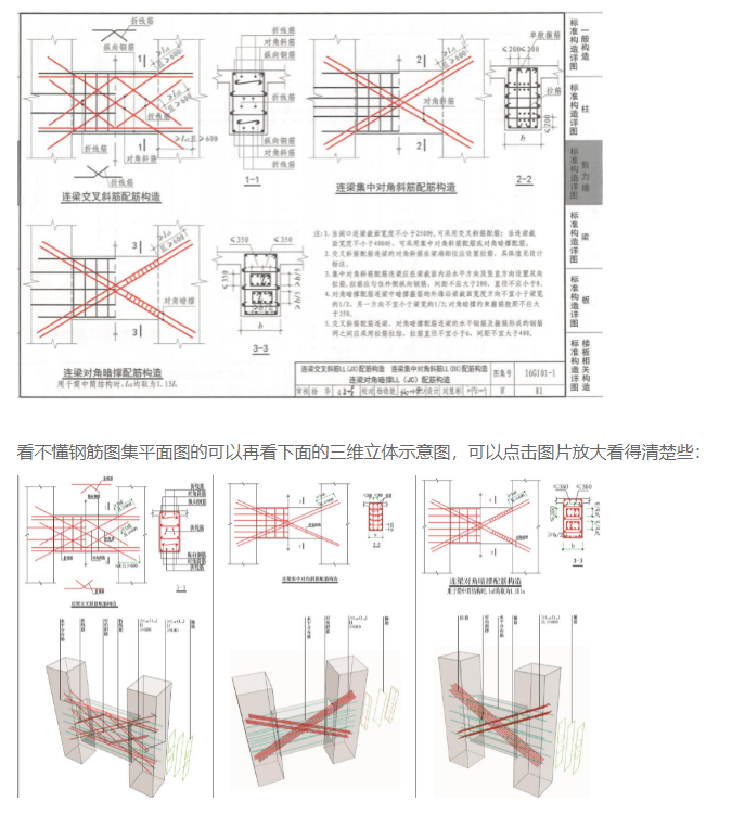 原位标注