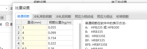 直径为4的钢筋理论重量
