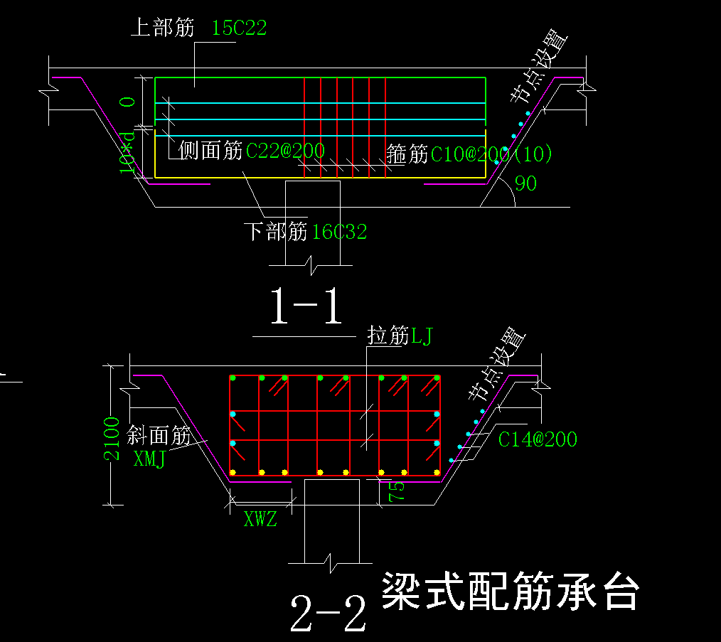 配筋