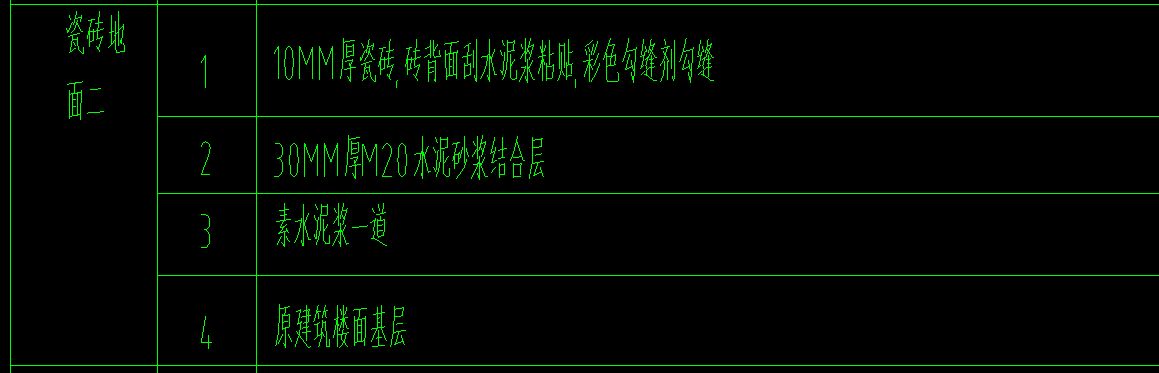 套定额