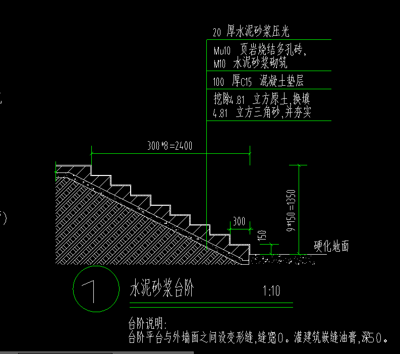 台阶套