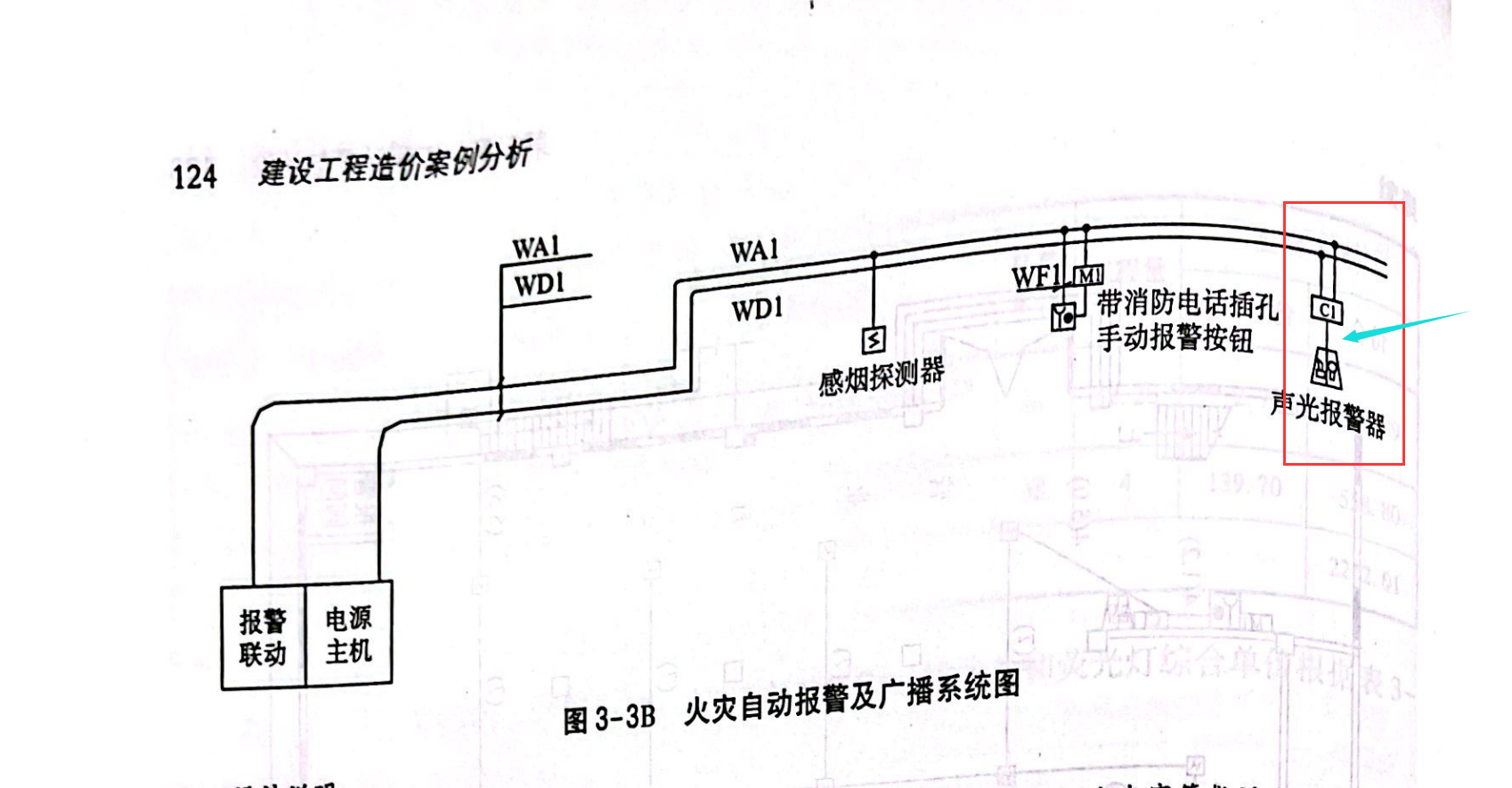 消防器