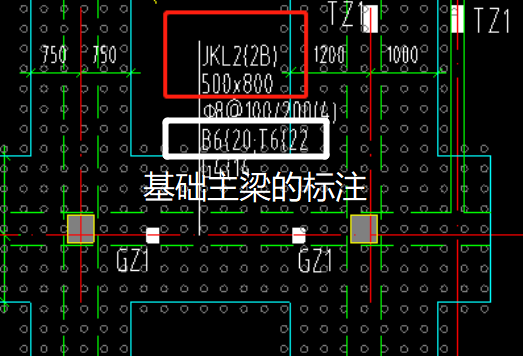 梁布置