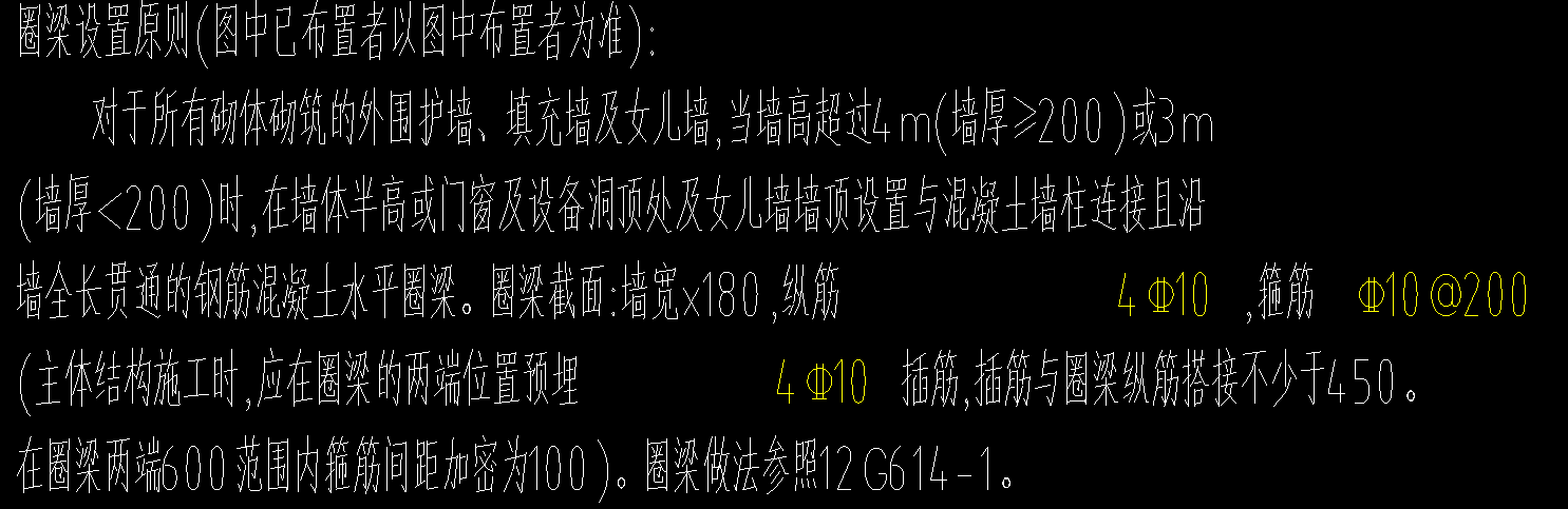 加密區
