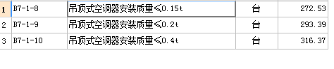 换算