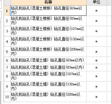 混凝土子目