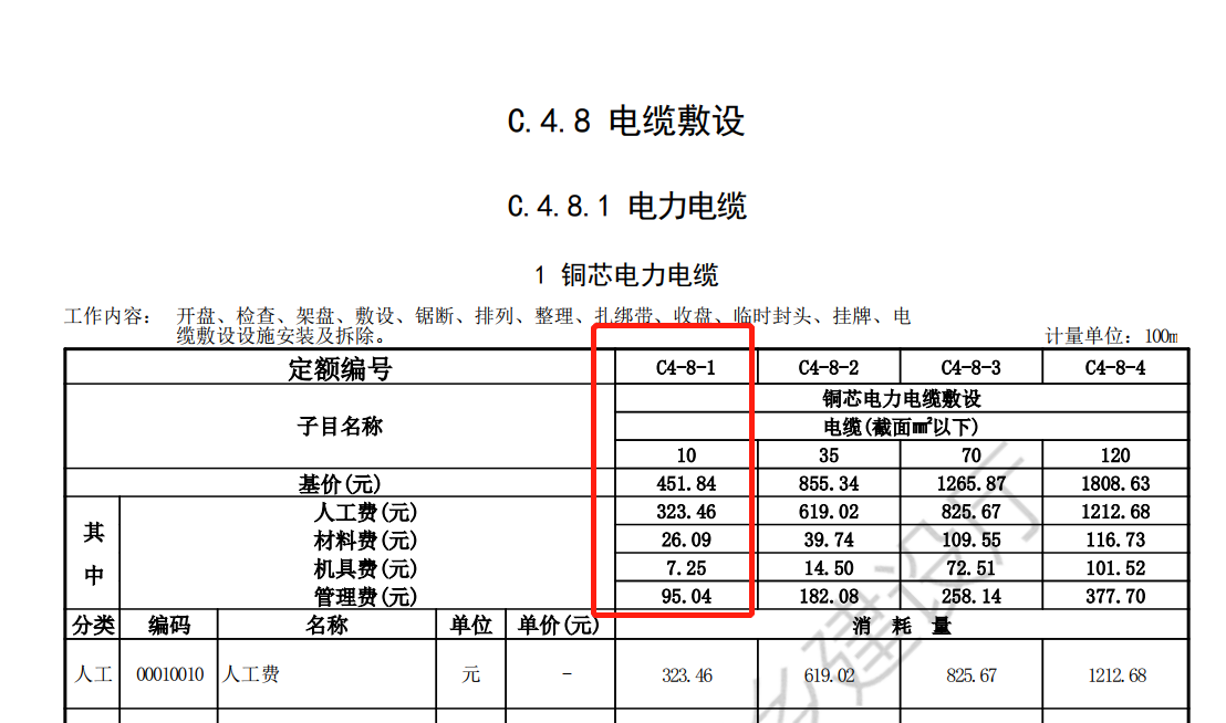 电力电缆