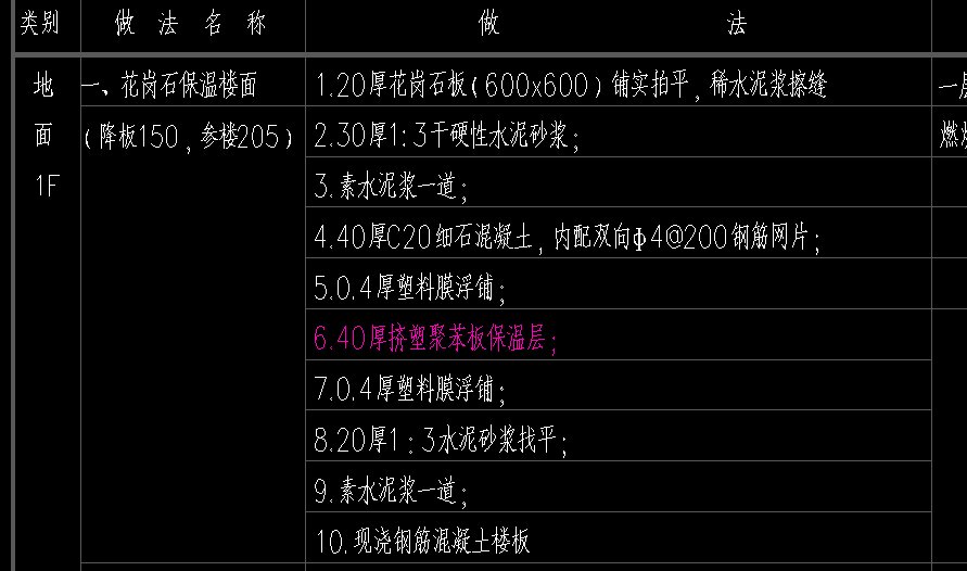 抹灰工