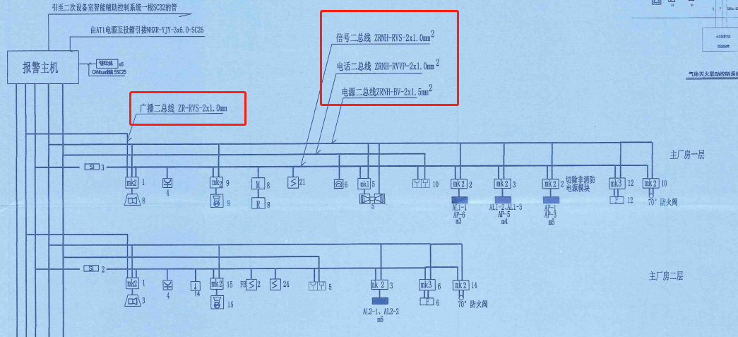 管道工程量