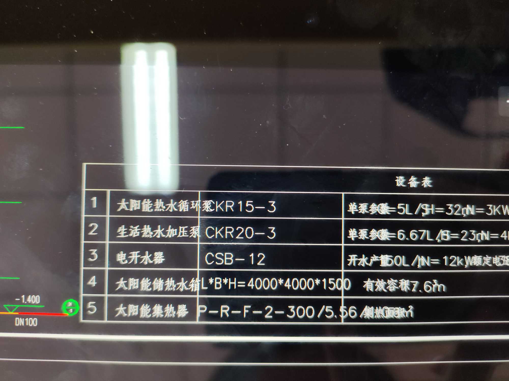 規格型號