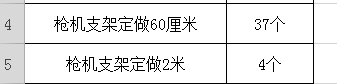 套清单
