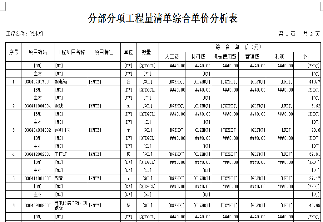 综合单价分析