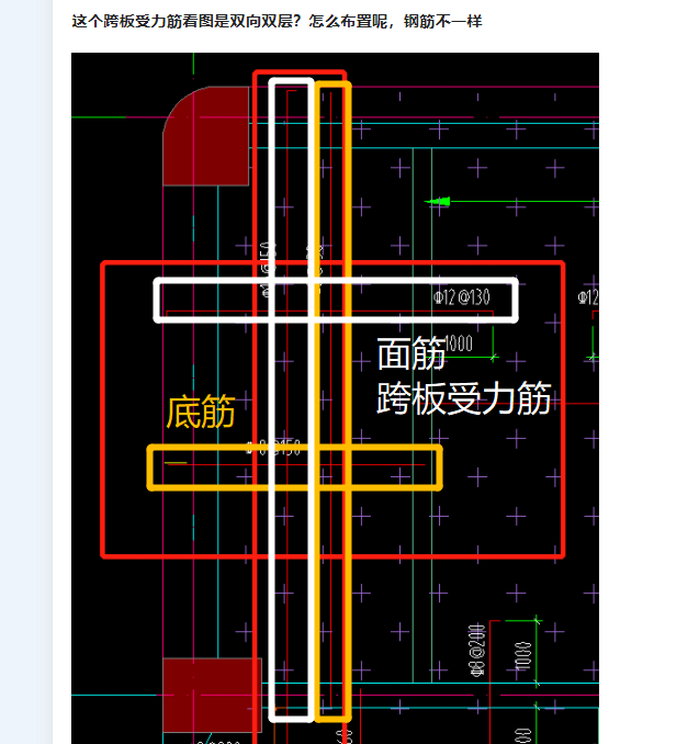 答疑解惑