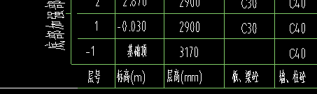 结构图