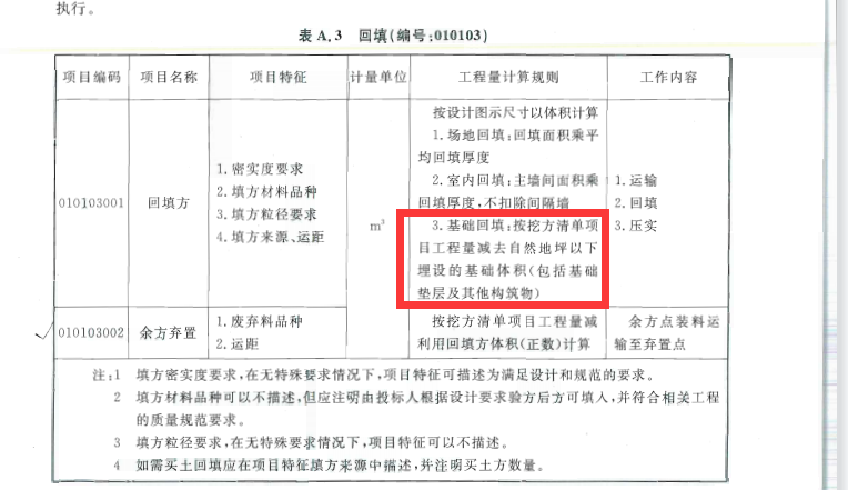 土方体积