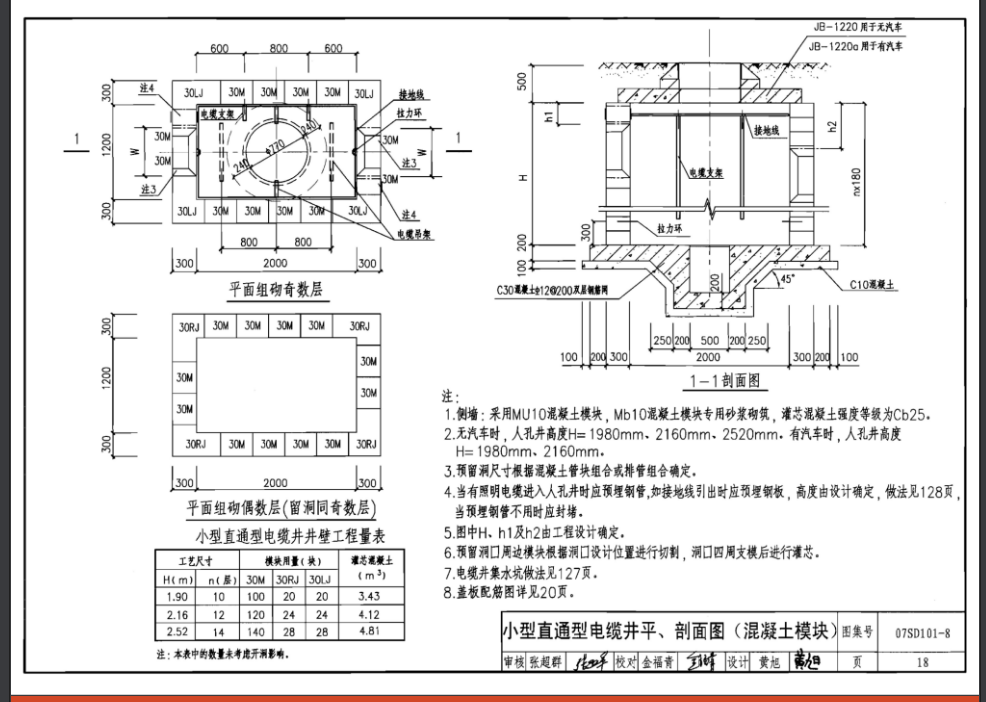 关于电缆