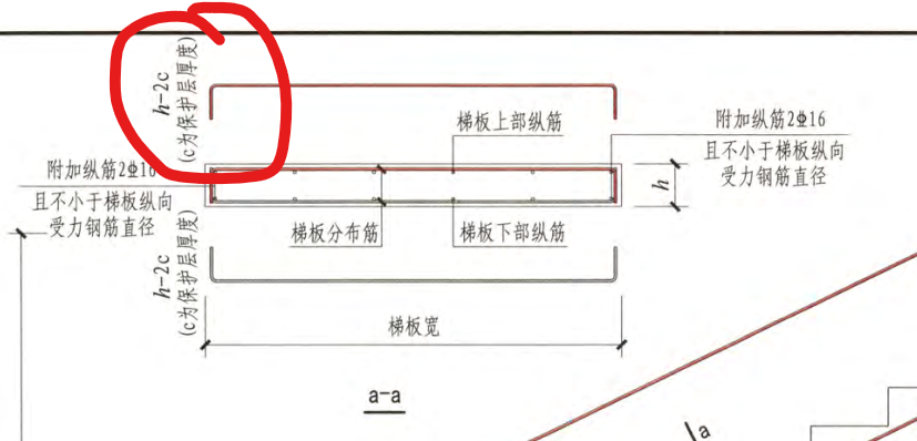 弯折