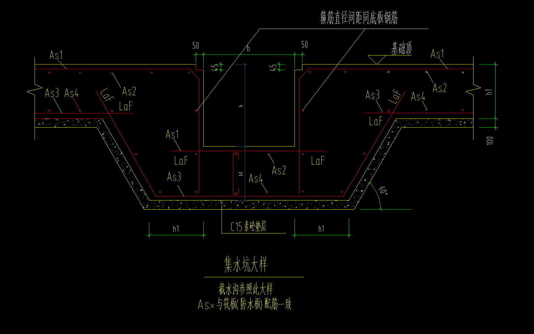 异形