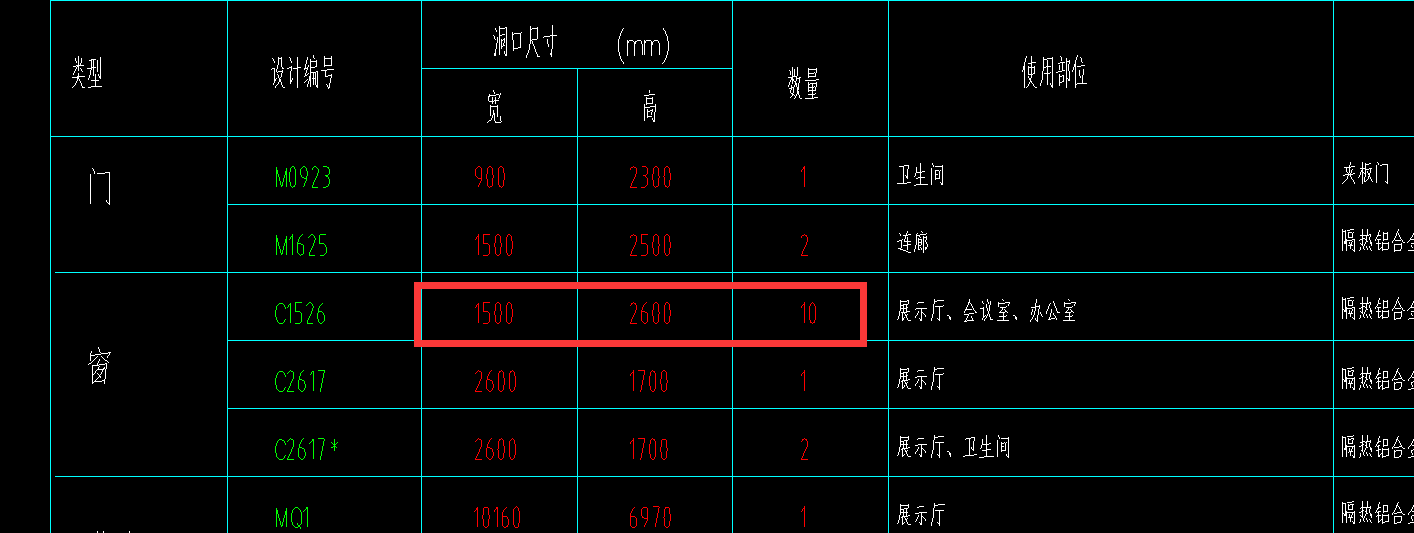 过梁