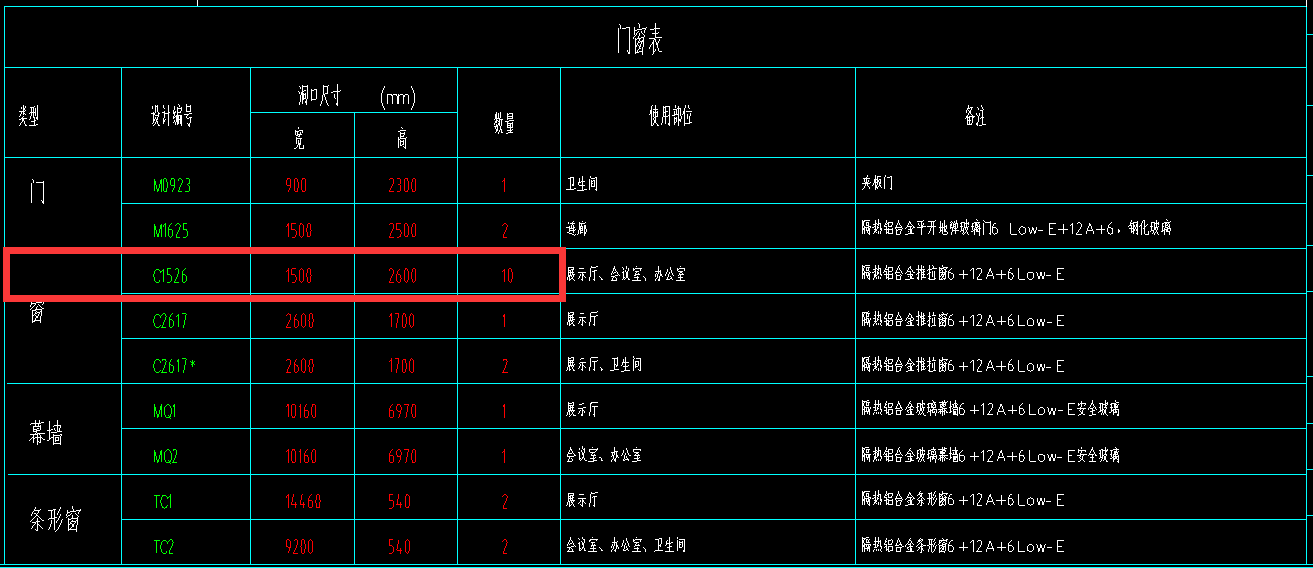 过梁
