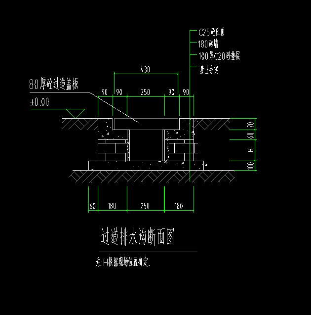 排水沟