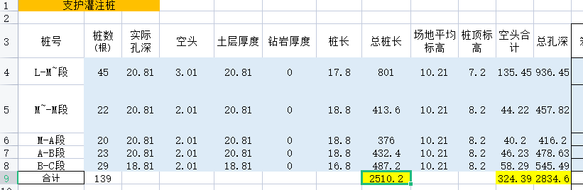 桩