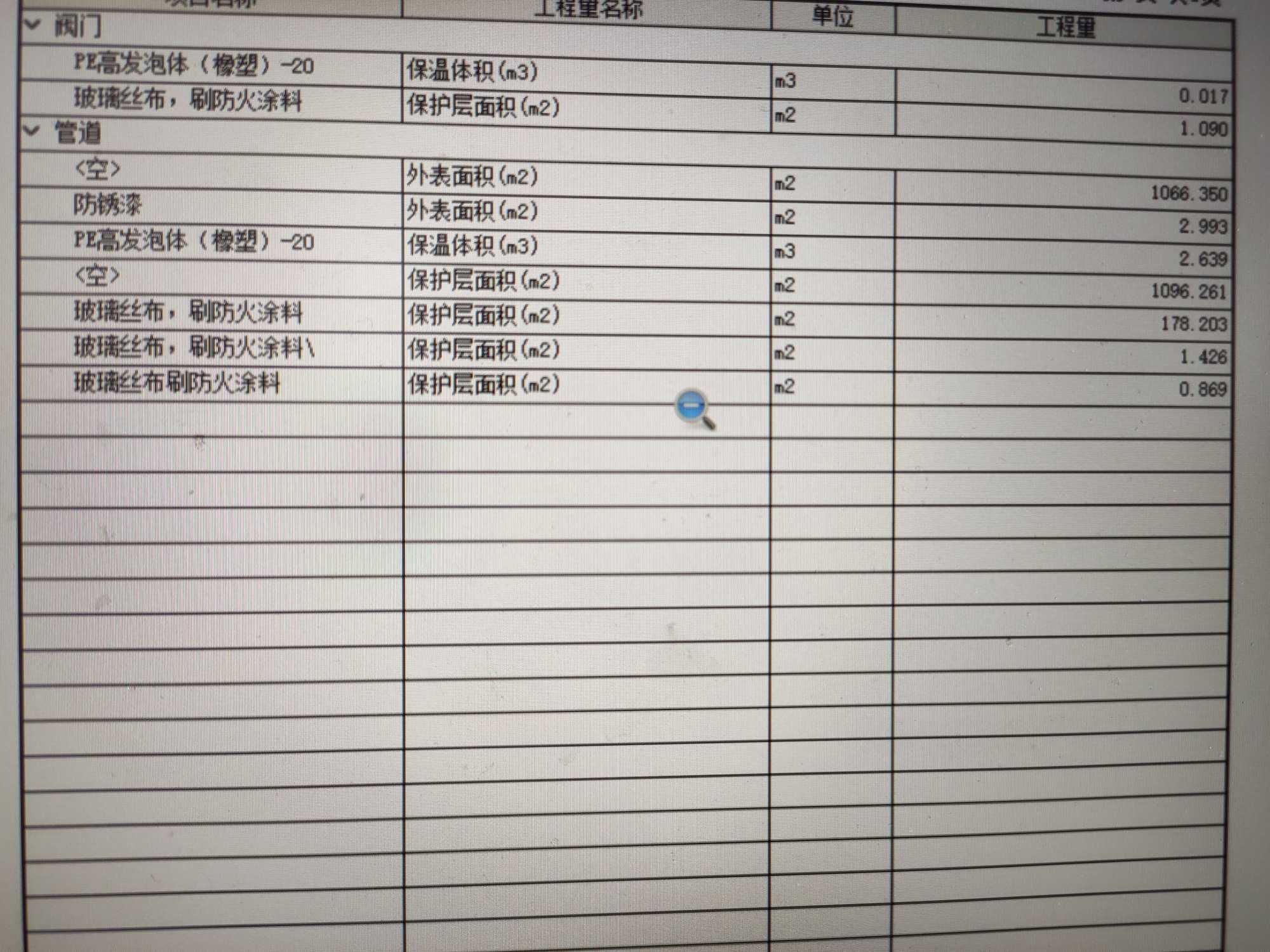 保护层