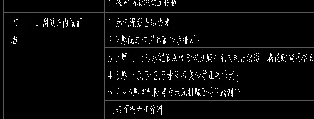 抹灰和刮腻子