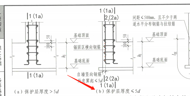 竖向