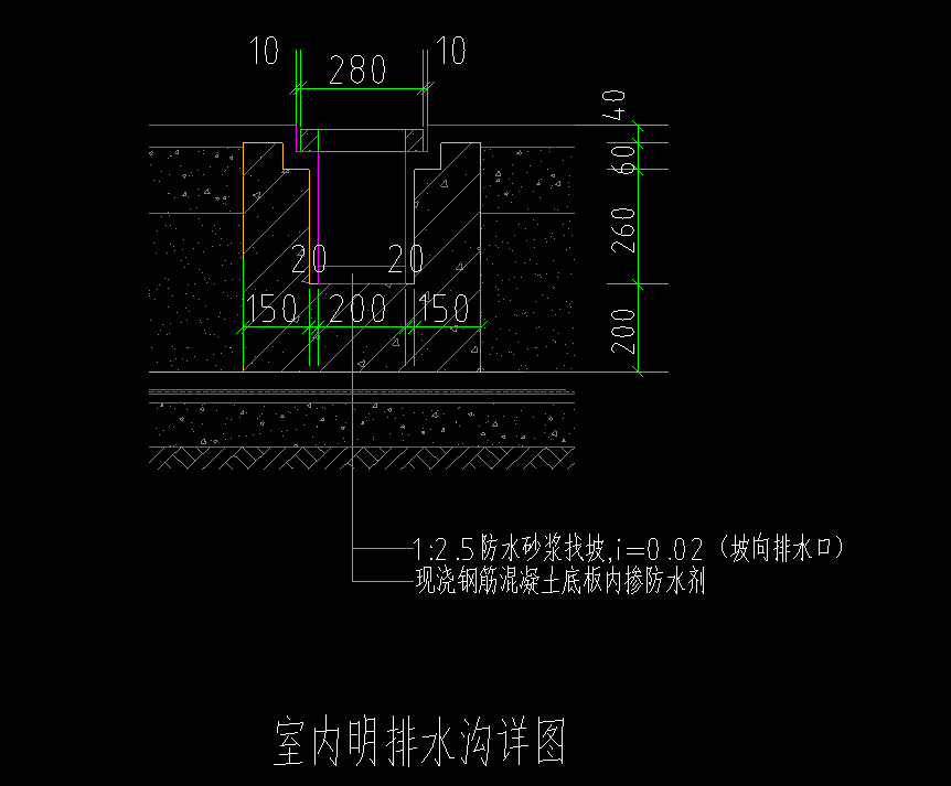 计算工程量