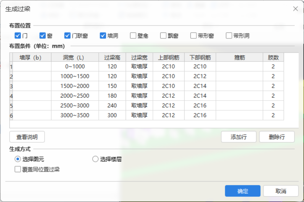过梁