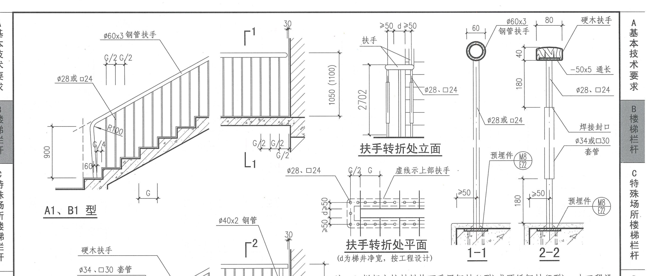 截面宽度