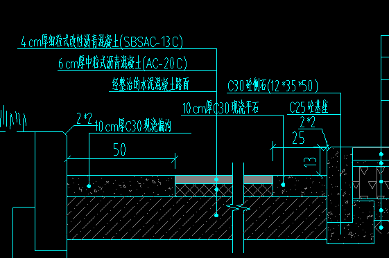 出工程量