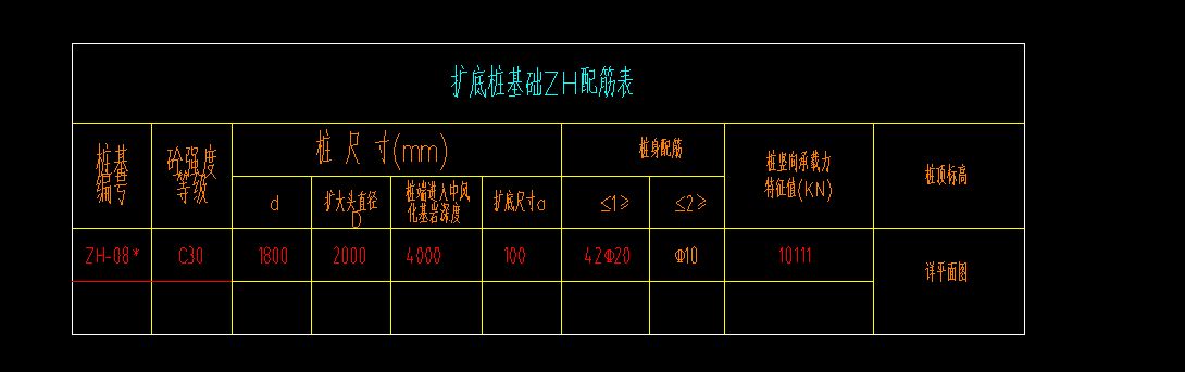 參數化