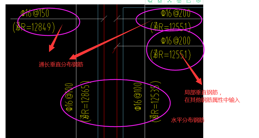 分布钢筋