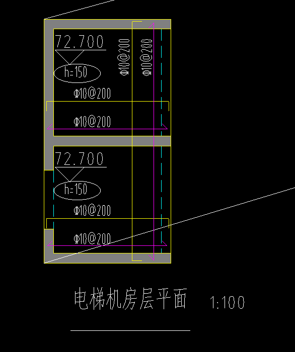 底标高