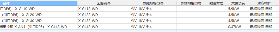 导线