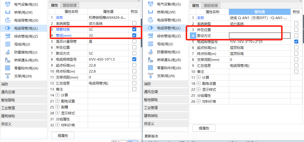 导管规格