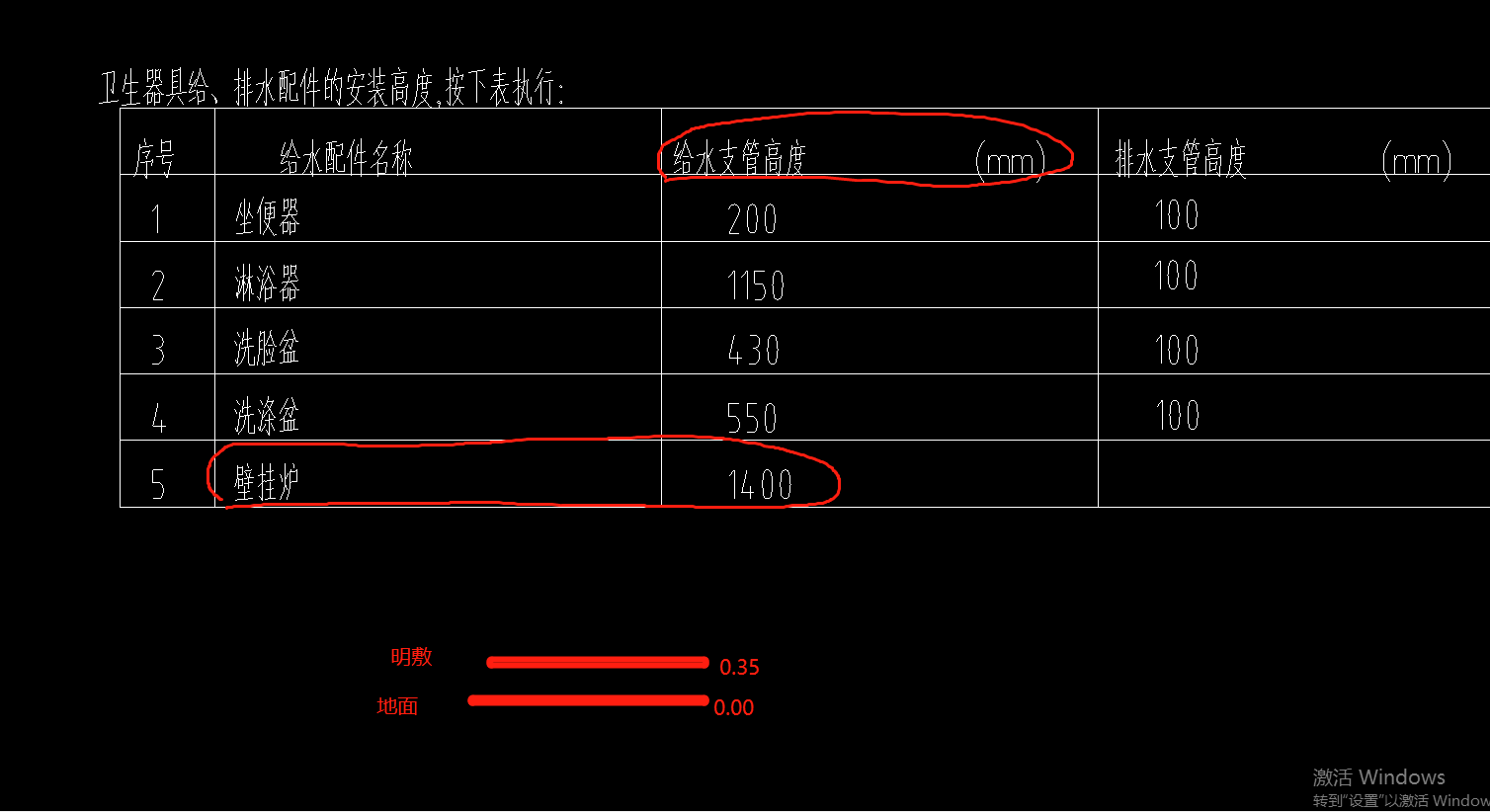 标高设置