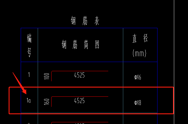 水池