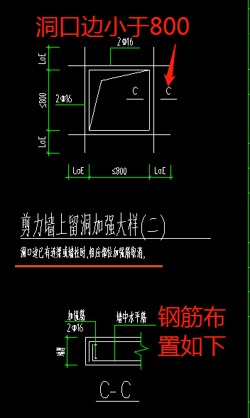 箍筋