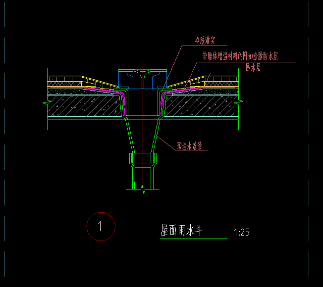 雨水立管是不是一根管子有一个落水口和雨水斗