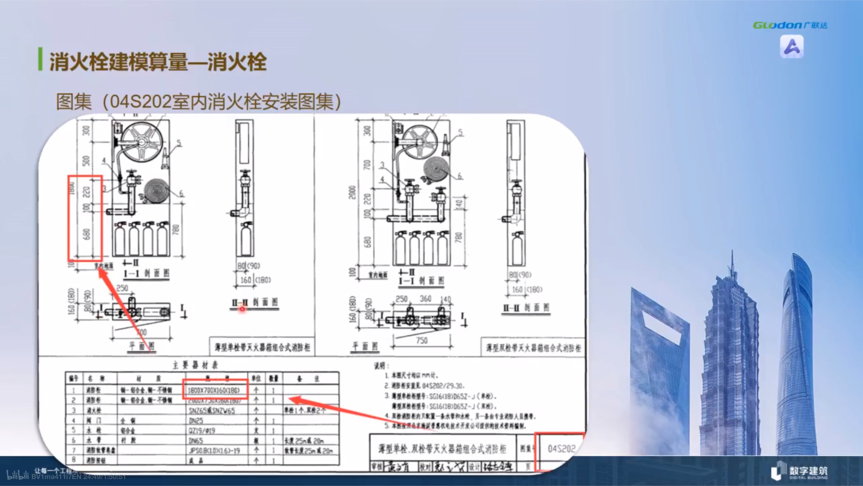 层底标高