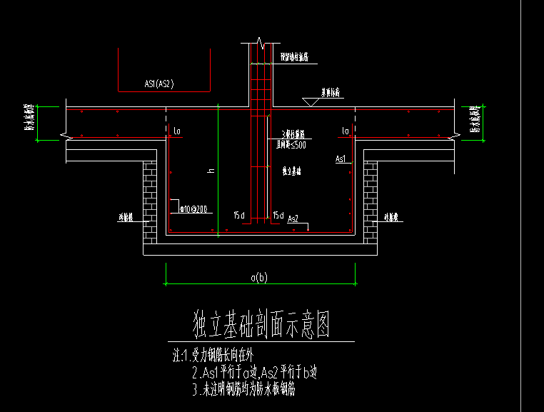 独立基础