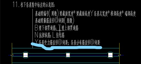集中标注