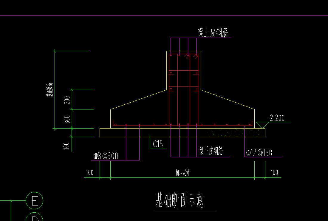 断面图