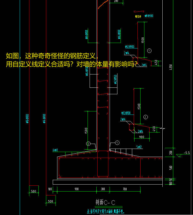 水池