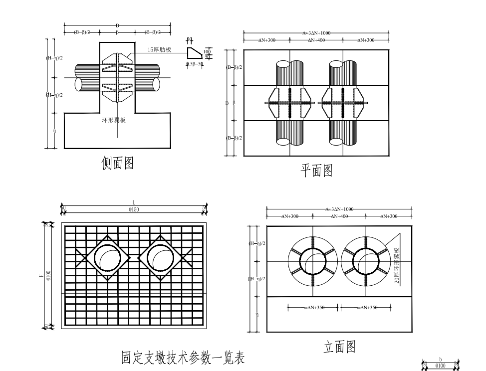 墩